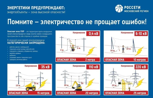 Жителям Люберец напомнили правила поведения охранных зонах  воздушных ЛЭП