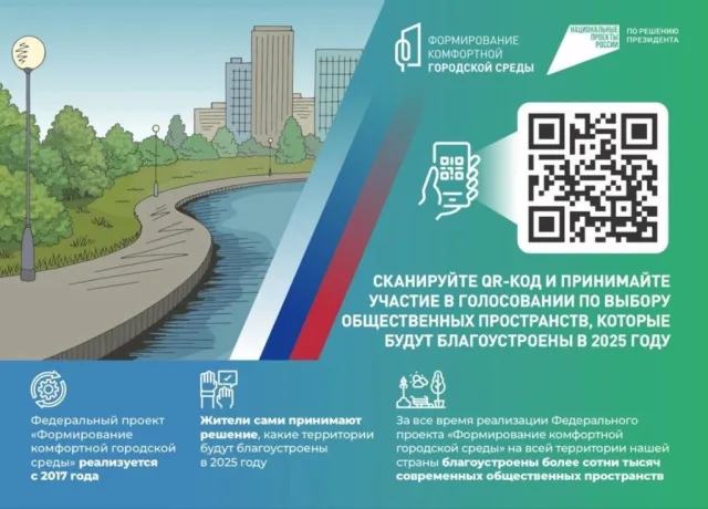 Более 22,6 тысяч жителей Люберец проголосовали за объекты благоустройства для 2025 года